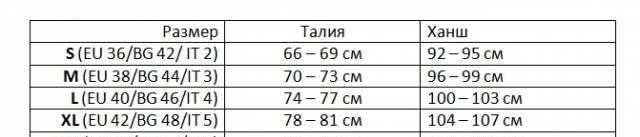 Cotonella S, M, L, XL червени дантелени бикини с ниска талия червено бельо дантелена червена бикина - снимка 3