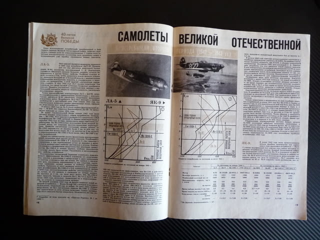 Крылья родины 3/1985 Вертолет МИ-8, ЯК-9, И-211, МИГ-3, ЯК-18А - снимка 3