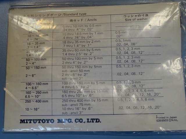 Вътромер индикаторен Mitutoyo 511-204 Dial Bore Gauge 10-18.5mm - снимка 7