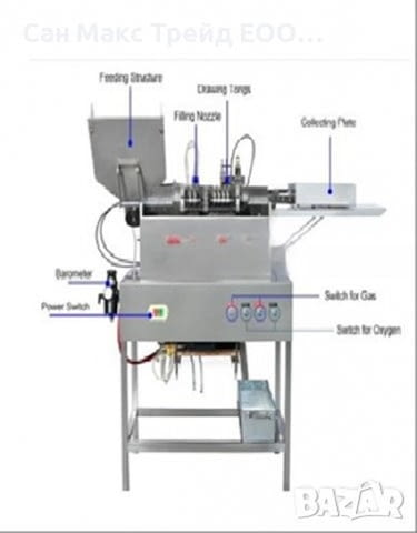 Автоматична машина за пълнене и затваряне на ампули, град София | Машини / Съоръжения - снимка 2
