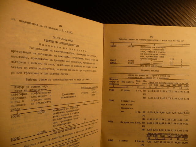 Трудови норми в строителството Сборник №6 за електромонтажни работи. - снимка 3