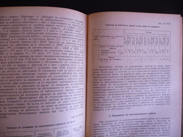 Научно нормиране на труда - Иван Цачев 1955 г. рядка книга, city of Radomir - снимка 4