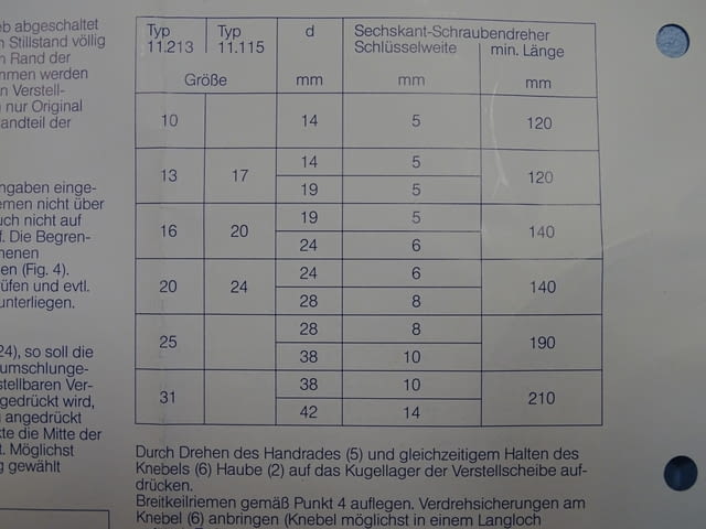 Вариаторна шайба Lenze 11-213.25-920 variable speed pulley 28H7 Ф250/Ф28 - снимка 12