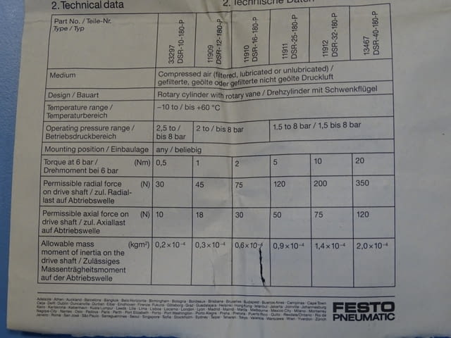 Пневморотатор Festo DSRL-25-180P-FW Pneumatic rotary drive, град Пловдив | Промишлено Оборудване - снимка 9