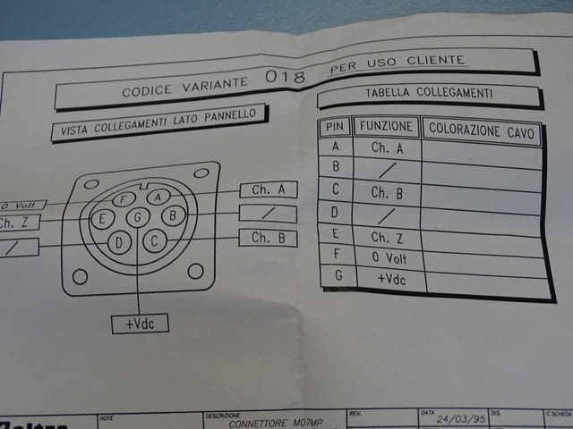 Ендкодер Eltra EMI63D50S5/30P9, 52XXMA.320 rotary endcoder, city of Plovdiv - снимка 7