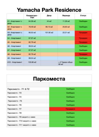 Yamacha Park Residence 1-bedroom, 6 m2, Brick - city of Haskovo | Apartments - снимка 6