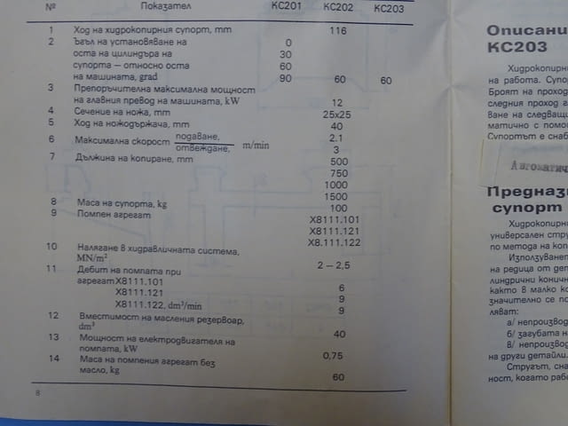 Хидрокопир за струг, хидравличен копирен супорт КС203 ЗОММ "Берое" - снимка 10