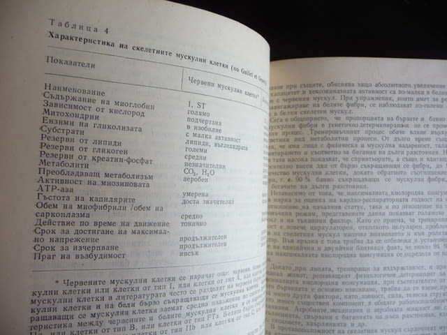 Спортна медицина Учебник за студенти по медицина мускули сила - снимка 3