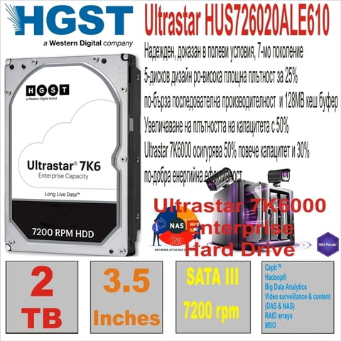 Втора употреба HDD 3.5“ SATA с гаранция Твърд диск - град Пазарджик | Части / Аксесоари - снимка 11