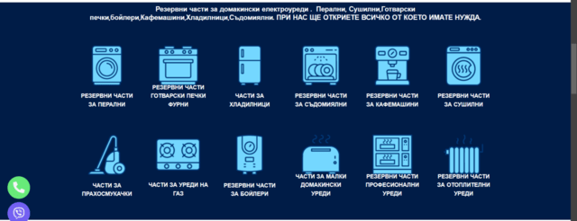 Резервни части за всякакви домакински електроуреди. - град София | Други