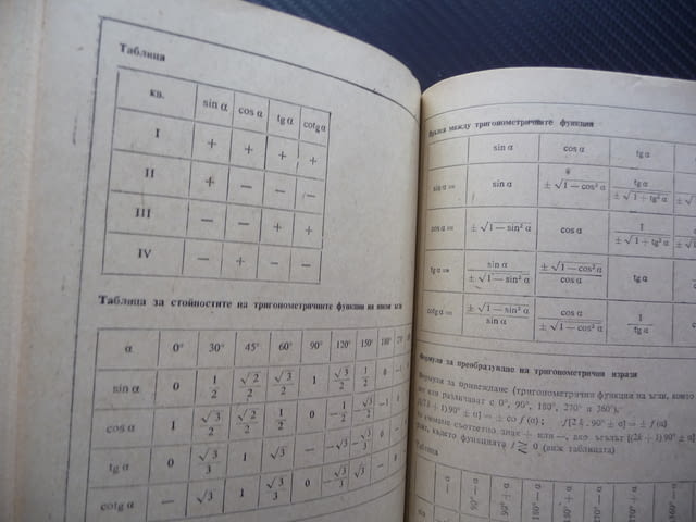 Четиризначни математически таблици и формули математика задачи - снимка 4