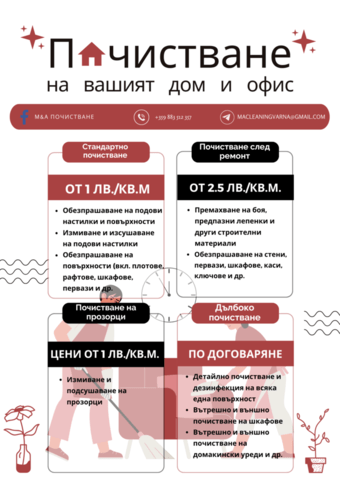 Старателно почистване на вашият дом или офис Почистване и пране на килими, Пране на мека мебел, Пране на матраци, Почистване на прозорци, Почистване на щори, Почистване на офиси, Обезпрашаване след ремонт, Полиране на подови настилки, Абонаментно почистване - Да, 40 лв - град Варна | Почистване - снимка 2