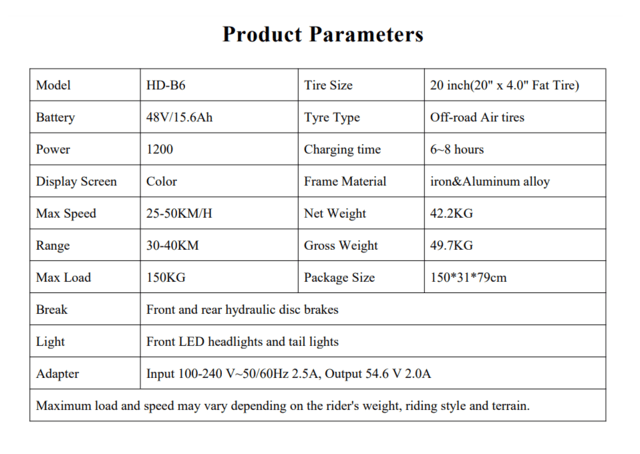 Електрически велосипед/колело HIDOES B6 1200W 15.6AH, city of Razgrad | Other - снимка 9