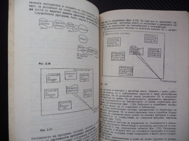Електронноизчислителна техника ЕИМ електронно изчислителни машини - снимка 2