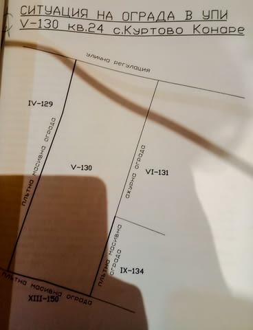 Атрактивен имот - дворно място в Куртово Конаре до Пловдив, village Kurtovo Konarе - снимка 11