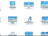 Онлай магазин за резервни части за Битови уреди