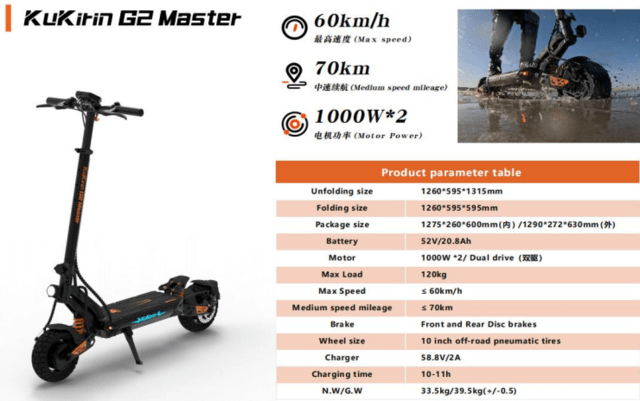 Електрически скутери/електрически тротинетки KuKirin, city of Razgrad | Other - снимка 3