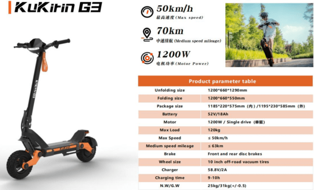 Електрически скутери/електрически тротинетки KuKirin, city of Razgrad | Other - снимка 5