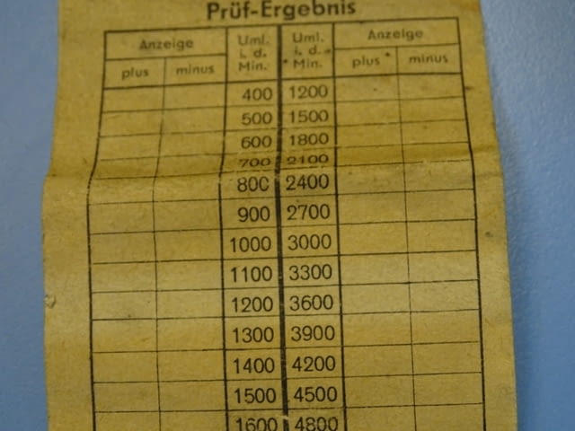 Оборотометър механичен VEB Hand-Tachometer H6 40-48000min-1, city of Plovdiv - снимка 5