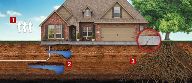 Инженерногеоложки доклад и инженерногеоложко проучване, city of Plovdiv | Construction - снимка 3