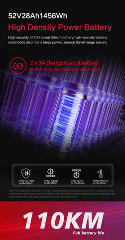 Електрически скутер/тротинетка със седалка BOYUEDA 3200W 28AH - снимка 2