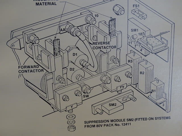 Контакторен модул CABLEFORM Model 1184-2 contactors 80VDC 50A series1100 - снимка 12