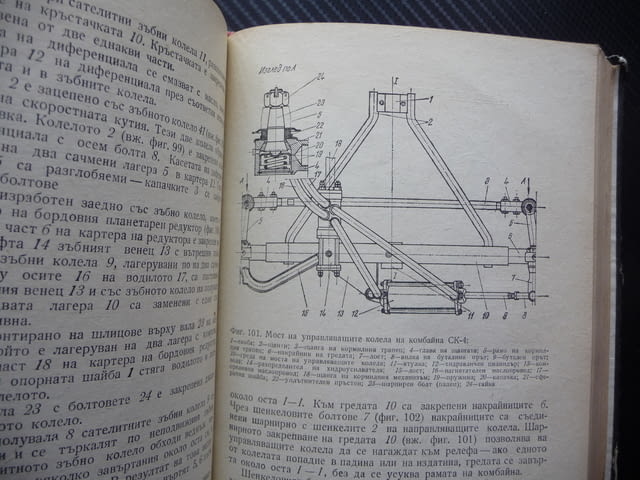 Какво трябва да знаят трактористите II клас трактори комбайни товарачи ремонти - снимка 4
