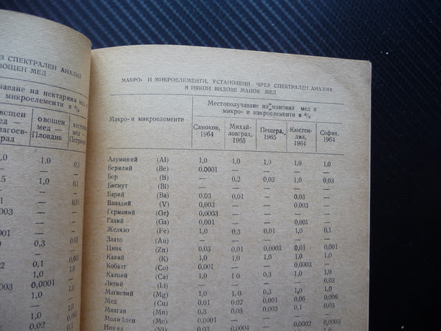 Мед и медолечение Стоймир Младенов бъбречни заболявания нервна система лечение - снимка 2
