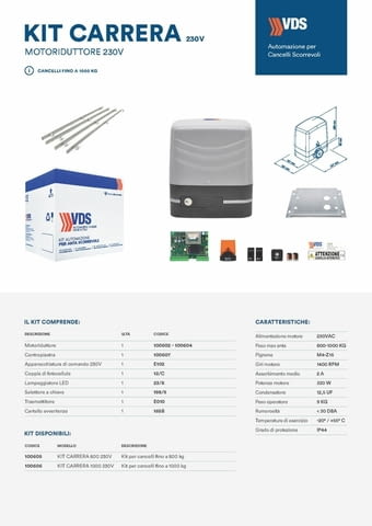 Автоматика за плъзгащи врати 1000кг - city of Stara Zagora | Machinery - снимка 1